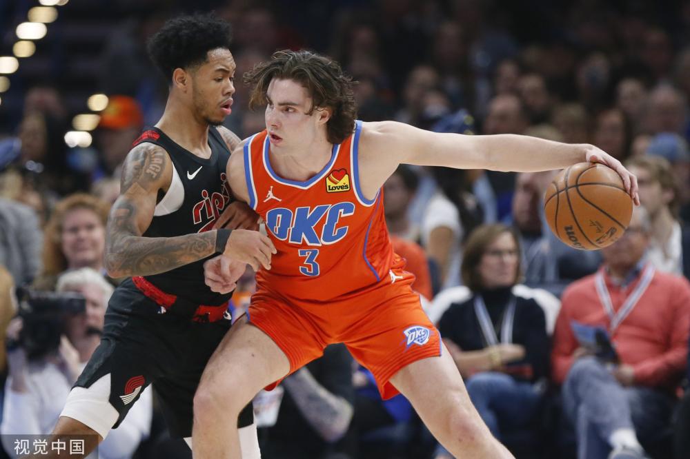 有球员的积 有球员的积