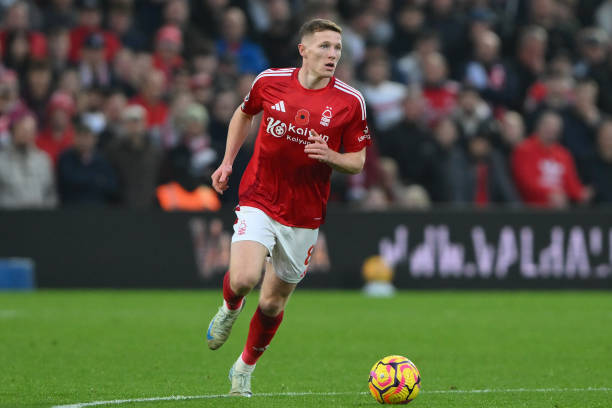 球技术让业 球技术让业